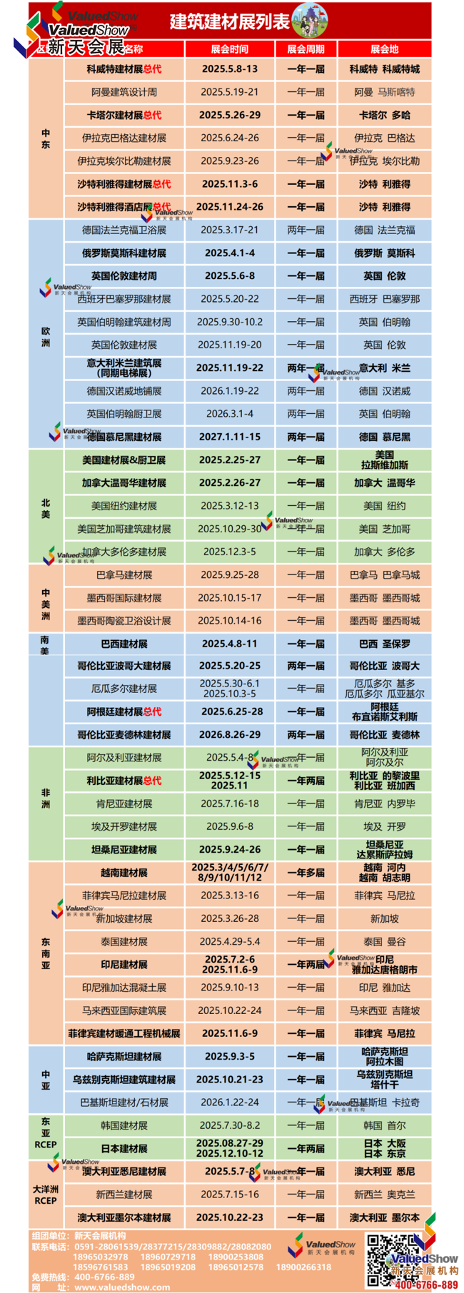2025-2026建筑建材五金卫浴展会列表-新天会展 0304(建材).png