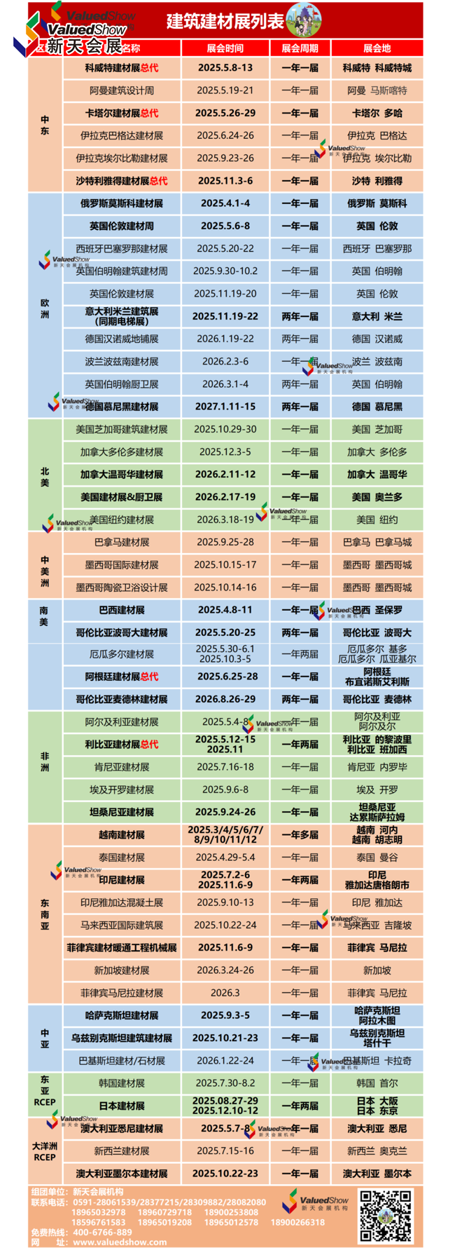 2025-2026建筑建材五金卫浴展会列表-新天会展 0326建材.png